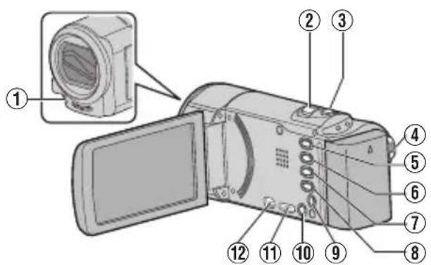 JVC Everio GZE209BE - Noms des pièces et des fonctions - 1