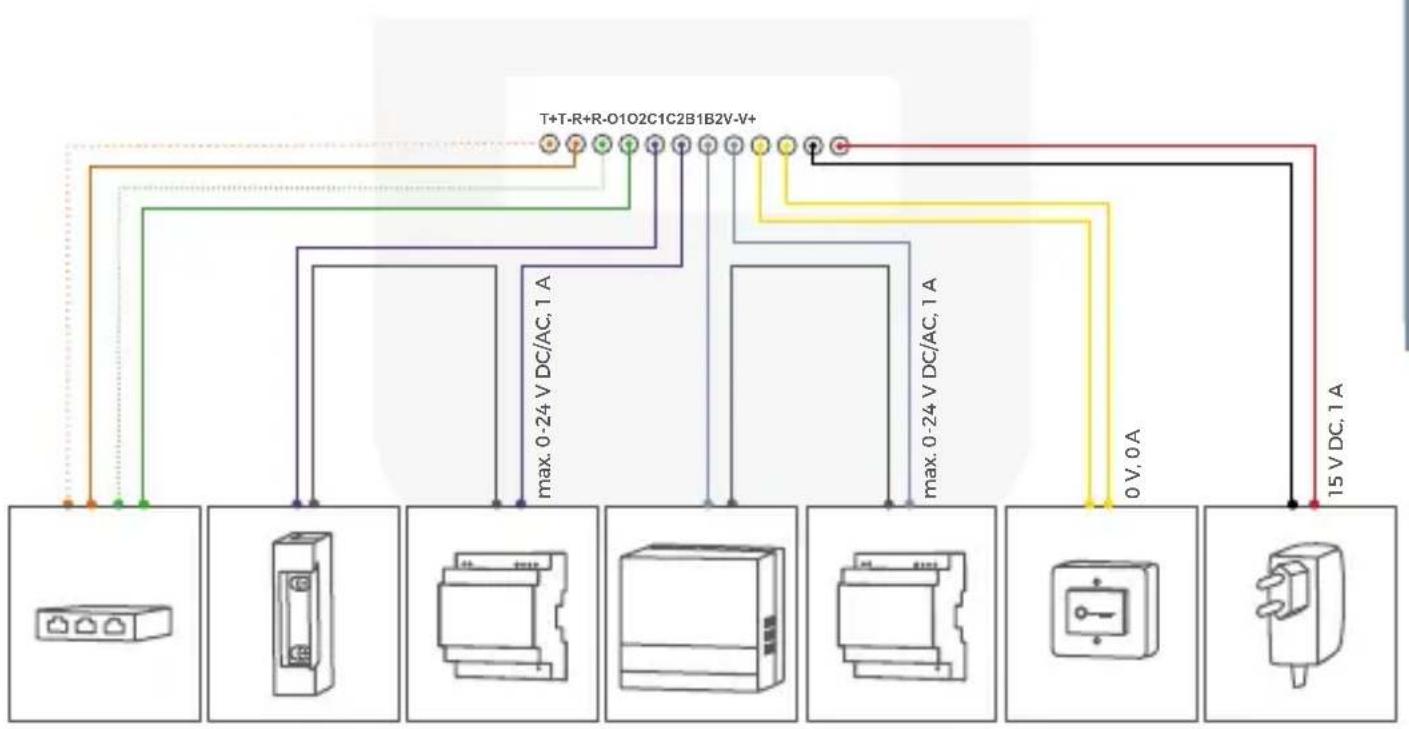 DoorBird D205 - STEP 8: CONNECTING THE WIRES - 1