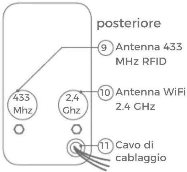 DoorBird D203 - Videocitofono - 2