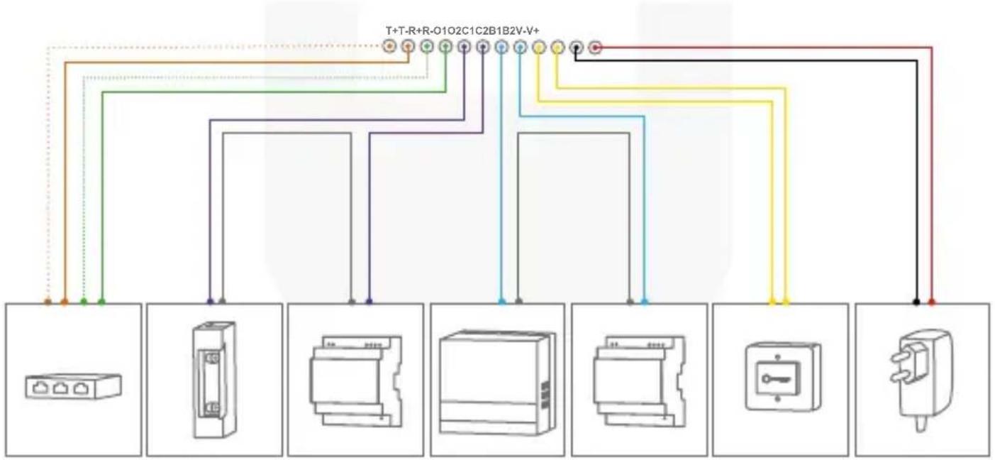 DoorBird D203 - PASO 8: CONEXION DE LOS CABLES - 1