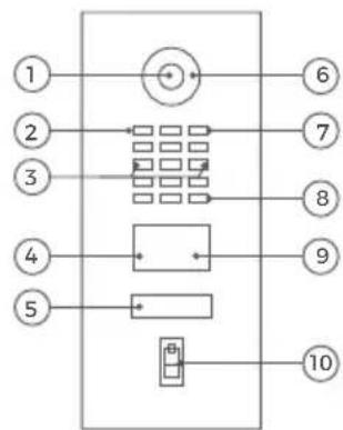 DoorBird D21DKV - Vorderseite - 1