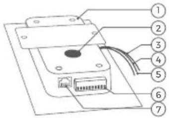 DoorBird D21DKV - Face avant - 2