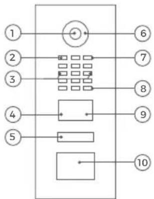 DoorBird D21DKV - Fronte - 1
