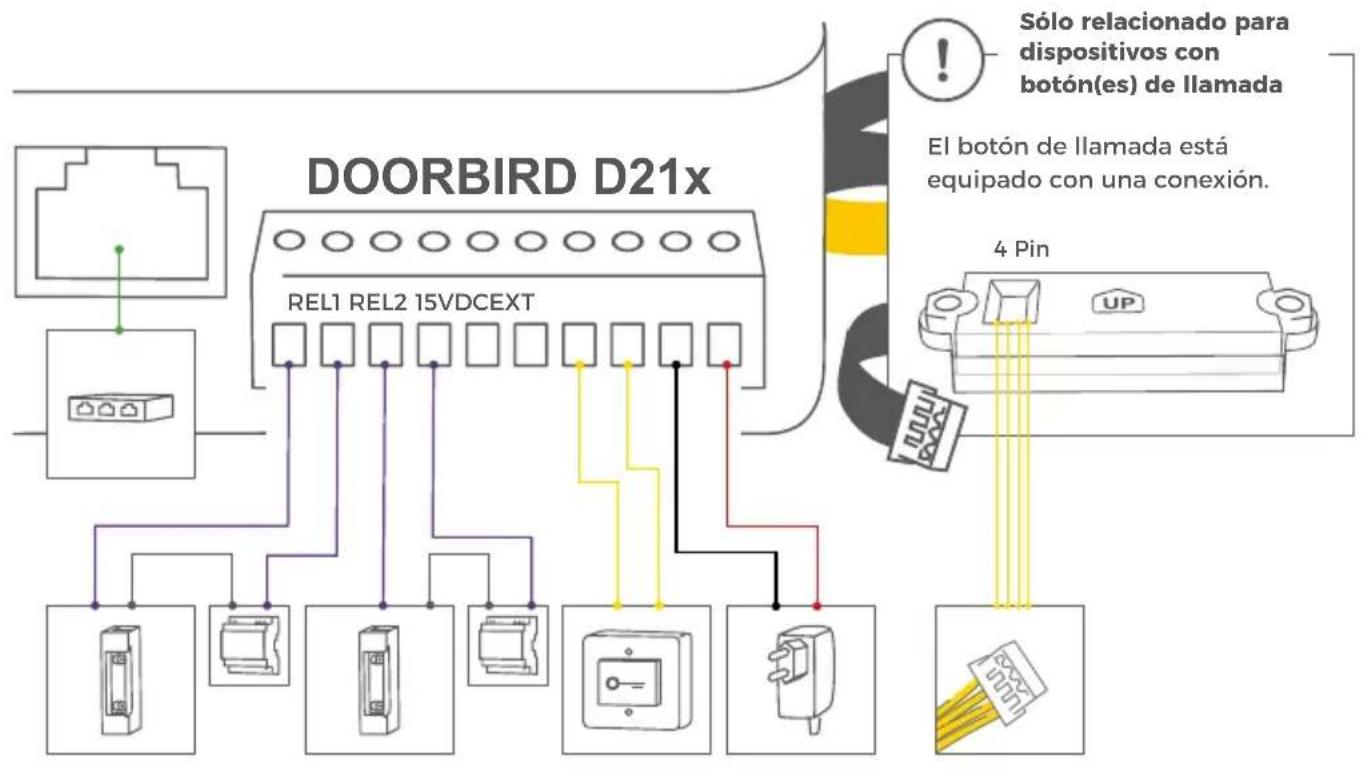 DoorBird D21DKV - CONEXION DEL DISPOSITIVO - 4