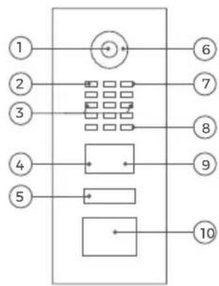 DoorBird D21DKV - Frontal - 1