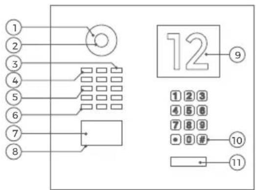 DoorBird D21DKV - Frontal - 1