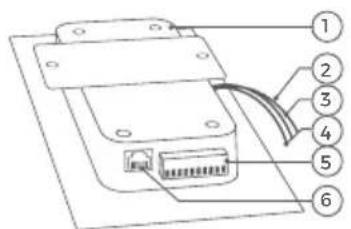 DoorBird D21DKV - Frontal - 2