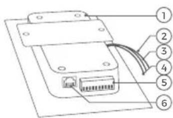 DoorBird D21DKV - Innen - 1
