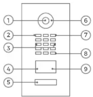 DoorBird D21DKV - Frontal - 1