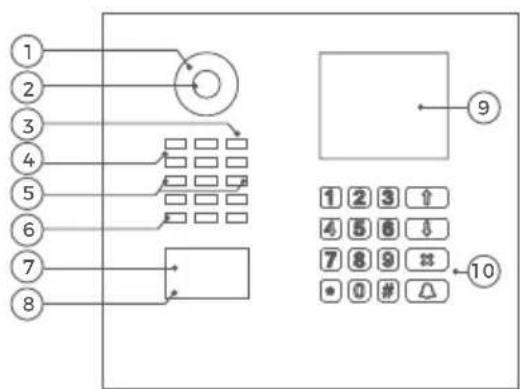 DoorBird D21DKV - Fronte - 1