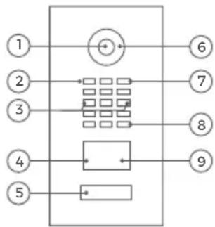 DoorBird D21DKV - Vorderseite - 1