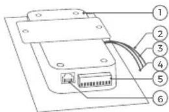 DoorBird D21DKV - Innen - 1