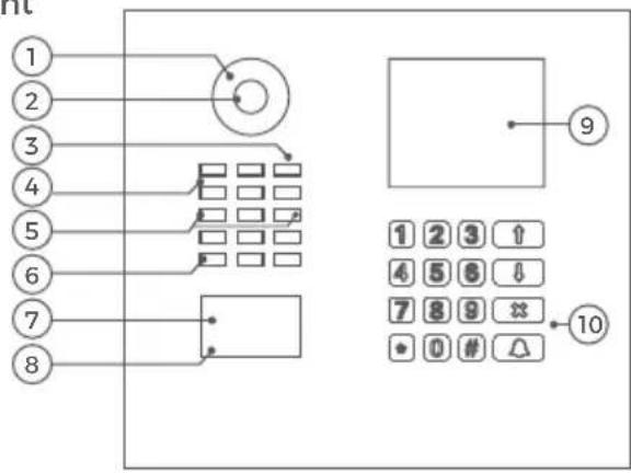 DoorBird D2103V - DEVICE EXAMPLE WITH DISPLAY MODULE AND KEYPAD MODULE - 1