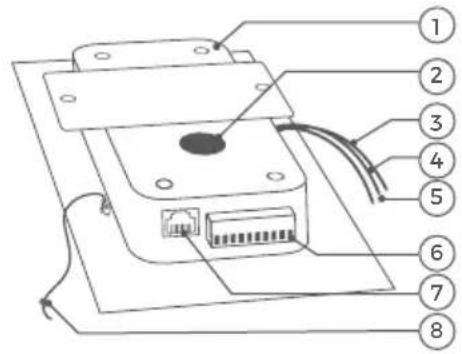 DoorBird D2103V - Intérieur - 1