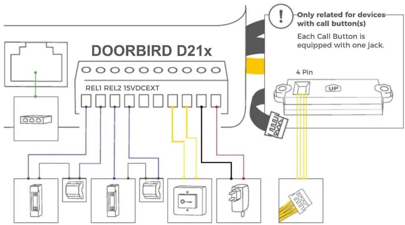DoorBird D2103V - CONNECTING THE DEVICE - 5