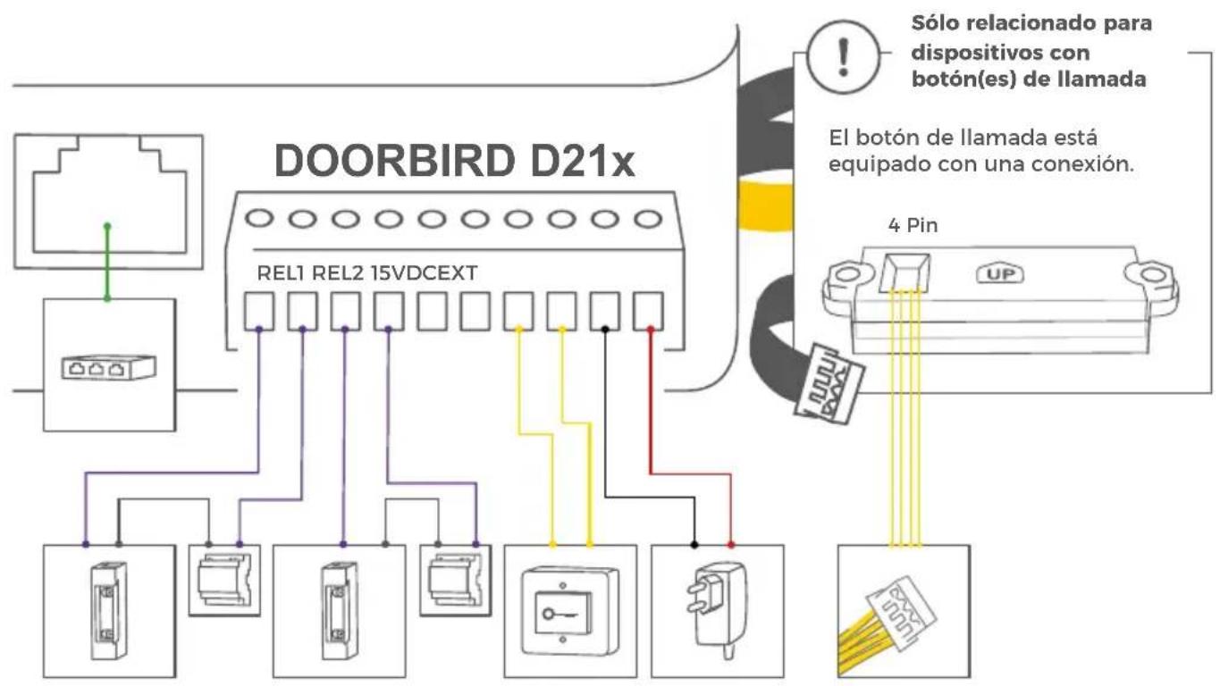 DoorBird D2103V - OPCION 2 - 7