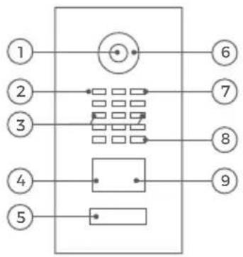 DoorBird D2102V - Front - 1