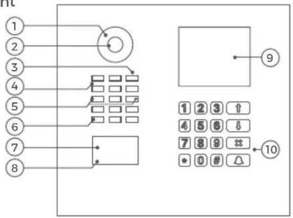 DoorBird D2102V - DEVICE EXAMPLE WITH DISPLAY MODULE AND KEYPAD MODULE - 1