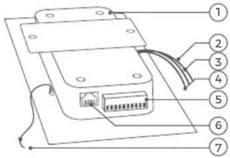 DoorBird D2102V - Información de garantía - 1