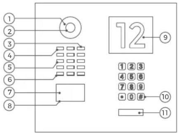 DoorBird D2102V - GERÄT MIT INFO MODUL UND KEYPAD MODUL - 1