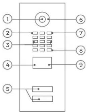 DoorBird D2101V - Front - 1
