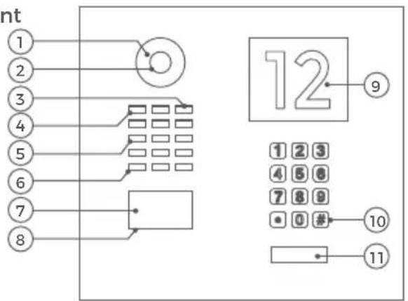 DoorBird D2101V - DEVICE EXAMPLE WITH INFO MODULE AND KEYPAD MODULE - 1