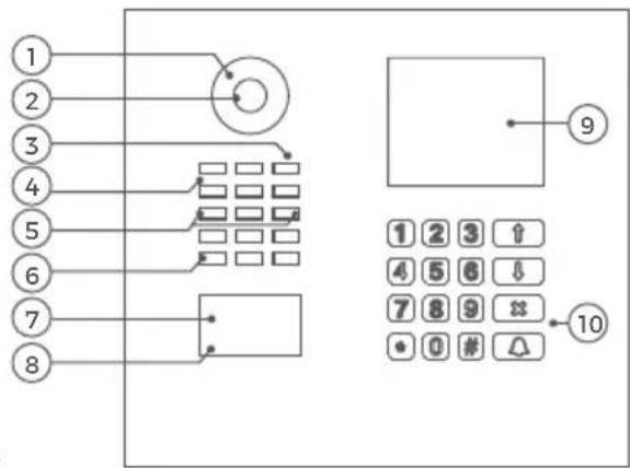 DoorBird D2101V - GERÄT MIT DISPLAY MODUL UND KEYPAD MODUL - 1