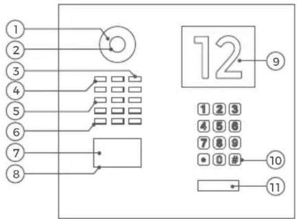 DoorBird D2101V - EJEMPLO DE DISPOSITIVO CON MÓDULO DE INFORMACIÓN Y MÓDULO DE TECLADO - 1
