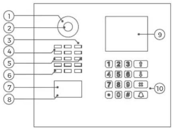 DoorBird D2101V - APPAREIL AVEC MODULE ÉCRAN (DISPLAY) ET MODULE CLAVIER (KEYPAD) - 1