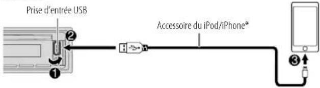 JVC KDT706BT - Démarrez l'écoute - 1