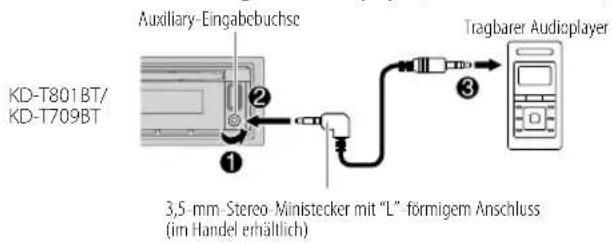 JVC KDT706BT - Beginnen Sie zu horen - 1