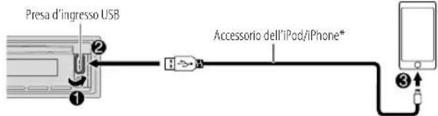 JVC KDT706BT - Avviare l'ascolto - 1