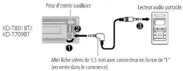 JVC KDT706BT - Démarrez l'écoute - 1