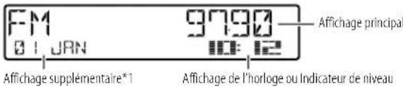 JVC KDT706BT - Changez l'information sur I'affiche - 1