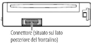 JVC KDT706BT - Pulizia della presa - 1