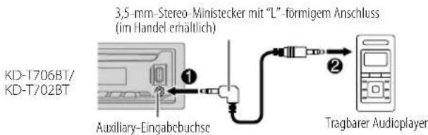 JVC KDT706BT - Beginnen Sie zu horen - 2