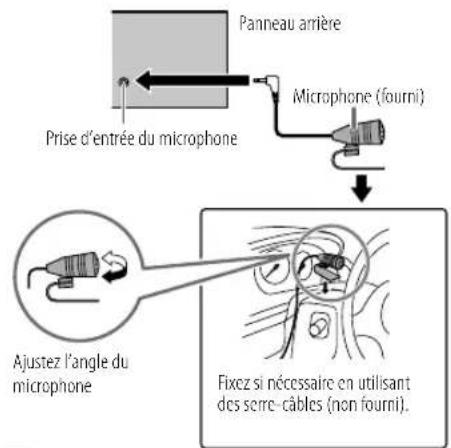JVC KDT706BT - Codecs Bluetooth pris en charge - 1