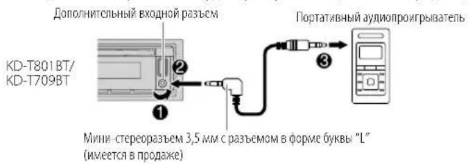 JVC KDT706BT - Hauano npocnyuBaHna - 1
