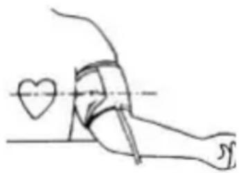 MEDISANA CardioCompact - Posicion correcta para la medicacion Posicion correcta en la medicacion al sentarse - 1