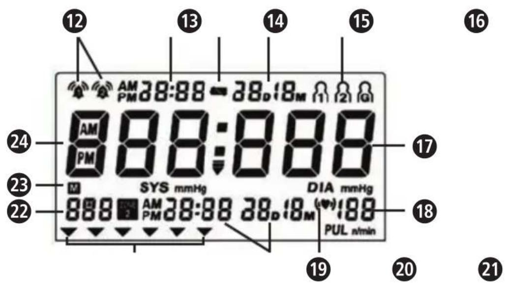MEDISANA CardioCompact - GR O8nyiecs xpns - 2