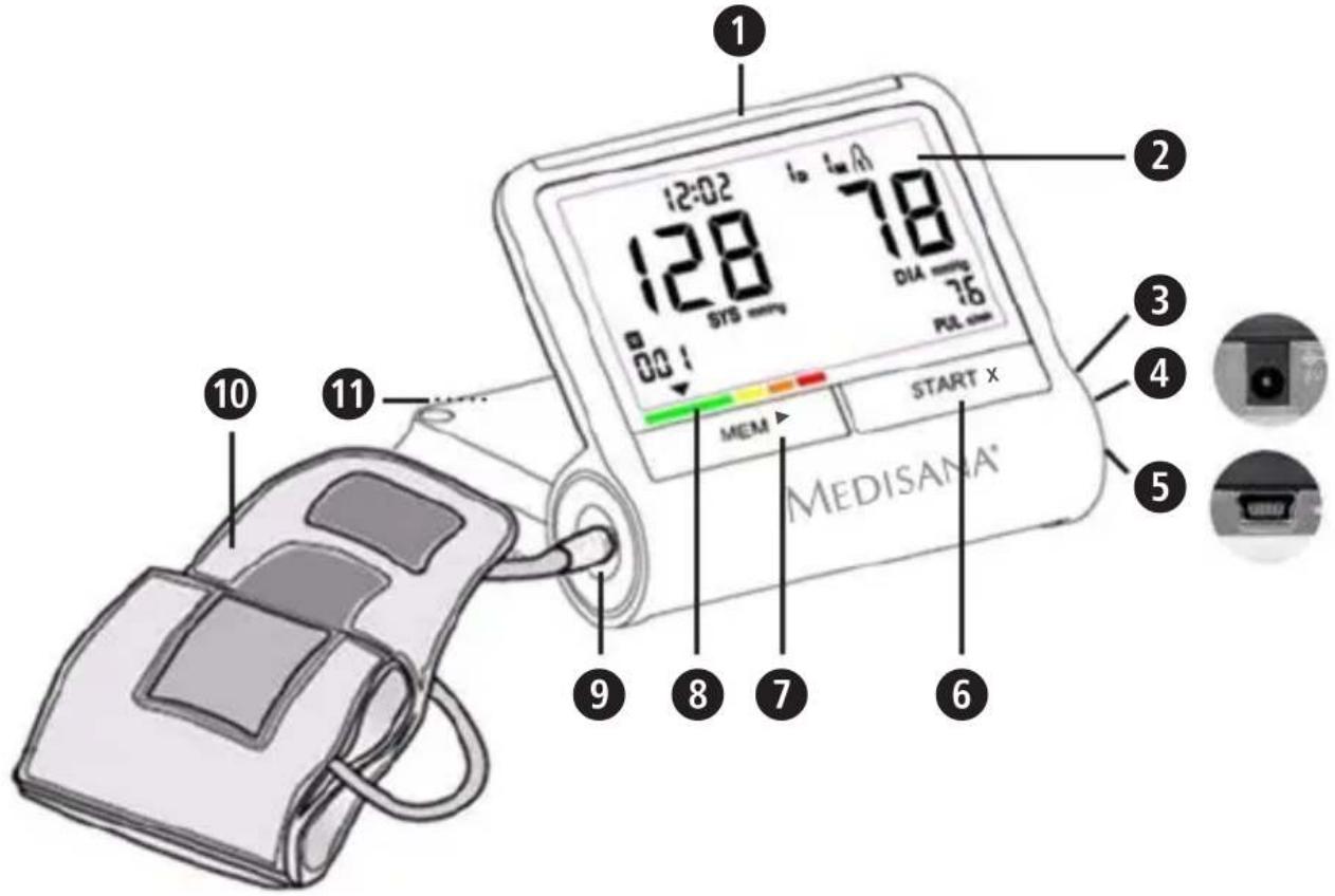 MEDISANA CardioCompact - GR O8nyiecs xpns - 1