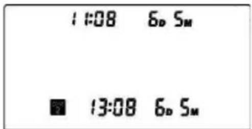 MEDISANA CardioCompact - Display of time and date - 2
