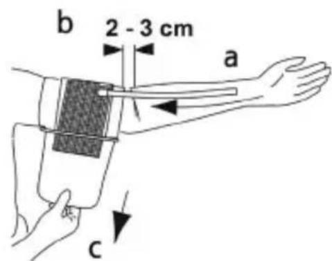 MEDISANA CardioCompact - Fitting the cuff - 1