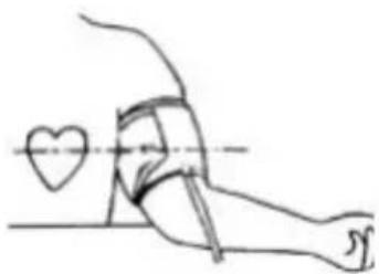 MEDISANA CardioCompact - A posicao correcta a medicao A posicao correcta durante a medicao quando sentado - 1