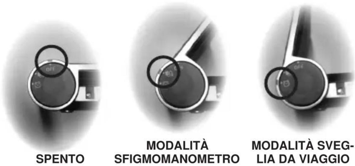 MEDISANA CardioCompact - Meccanismo pieghevole funzionale - 1