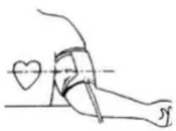 MEDISANA CardioCompact - Posizione corretta per la misurazione Posizione corretta durante la misurazione a seduti - 1