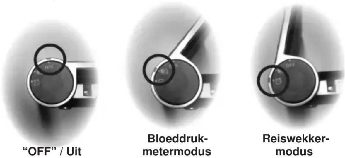 MEDISANA CardioCompact - Het functioneel inklapmechanisme - 1