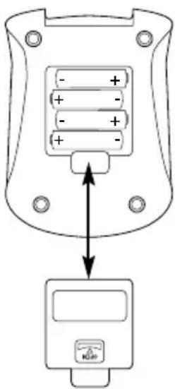 MEDISANA MTM - Colocar / retirar as pilhas - 1