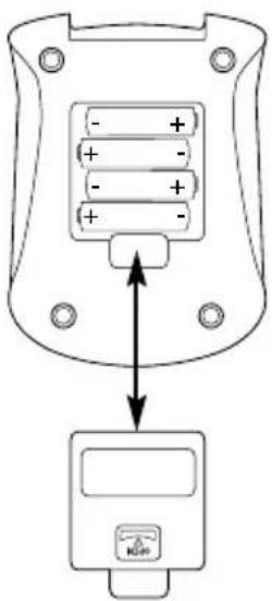 MEDISANA MTM - Inserting / removing batteries - 1