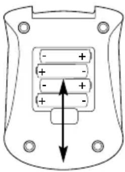 MEDISANA MTM - Inserire / estrarre le batterie - 1